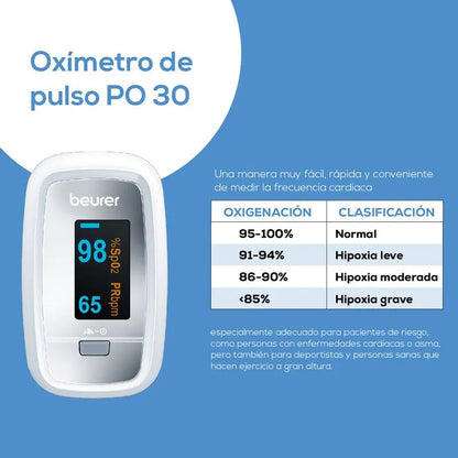 Oxímetro de Pulso BEURER PO30